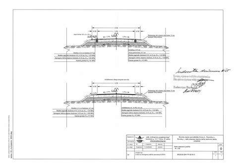 schema vaiko kelio per globos sistema