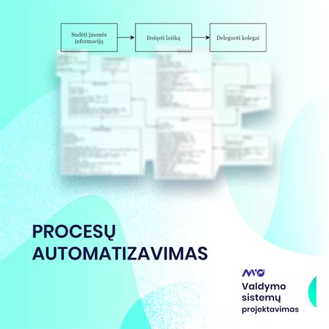 Schema, iliustruojanti teisinį procesą