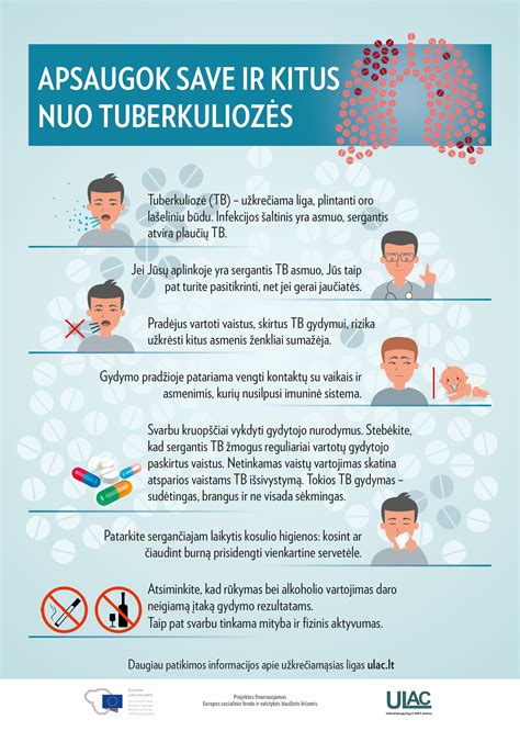 vaikų tuberkuliozės prevencija