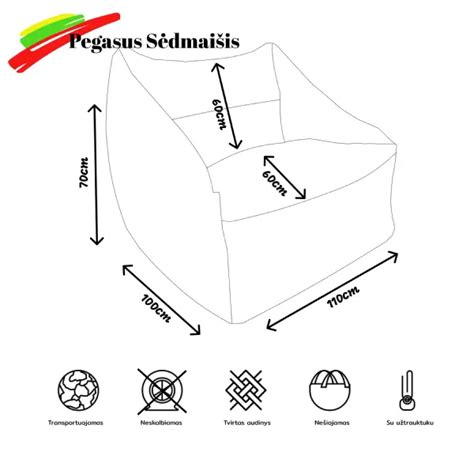 Sėdmaišio iškarpos schema