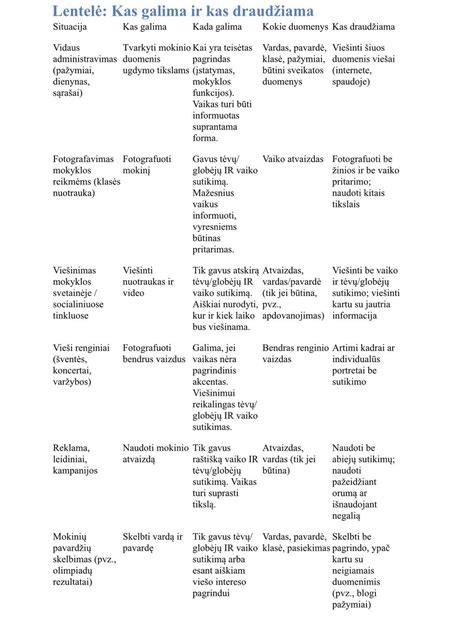 Vaiko ir tėvų rankos, simbolizuojančios sutikimą