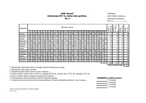 Grafikas su darbo ir poilsio laiko apribojimais nepilnamečiams