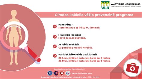 Statistika apie gimdos kaklelio vėžio paplitimą
