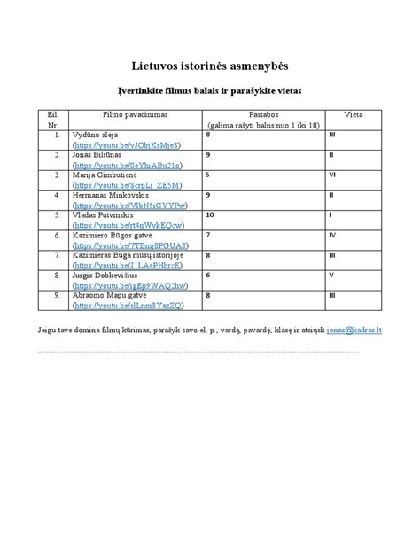 lentelė su privataus darželio steigimo išlaidomis