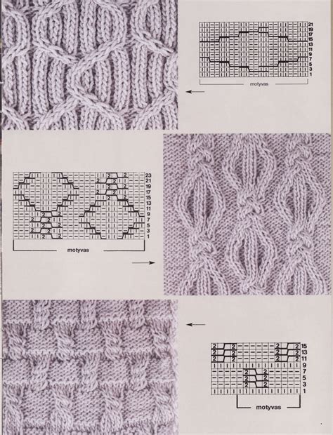 Pagrindiniai mezgimo raštai