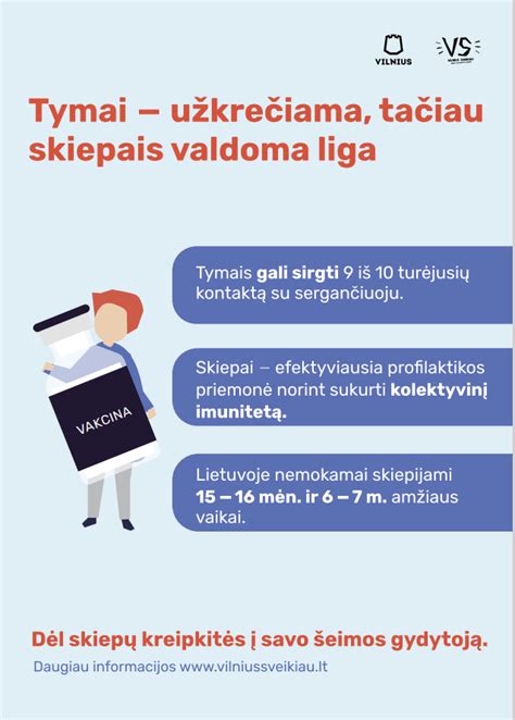 Infografika apie tymų komplikacijas