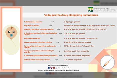Infografika: Kaip atskirti slogos priežastis pas kūdikį