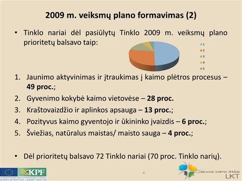 Schema, iliustruojanti 2007 m. vaikų globos įstaigų tinklo optimizavimo plano tikslus