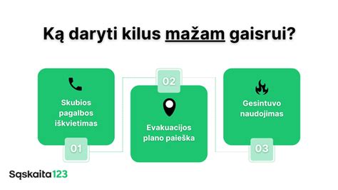 Infografika su kiaušinių pasterizavimo žingsniais