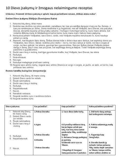 Simbolinė iliustracija - Dievo meilė ir žmogaus atsiliepimas