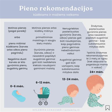 Infografika apie naujagimio sveikatos patikrinimus