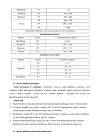 kūdikių mišinio paruošimas