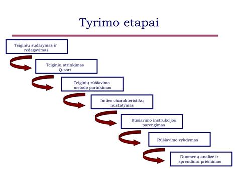 Neinvazinio prenatalinio tyrimo schema
