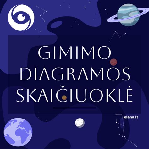 Skaičiuoklė su gimimo datos įvedimu