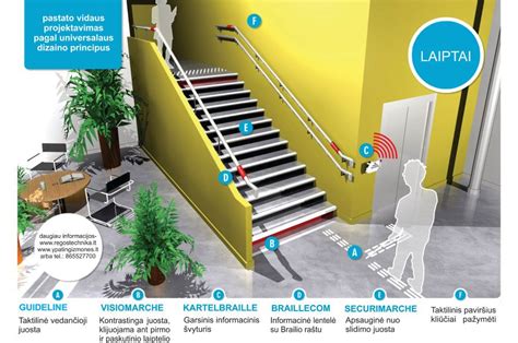 Pritaikyta aplinka ir mobilumas