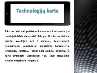 Alfa karta naudojasi išmaniaisiais įrenginiais