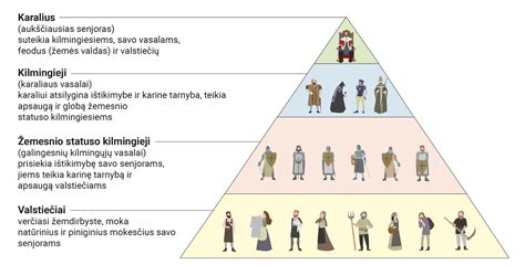 Viduramžių iliustracija, vaizduojanti žydus, grobiančius krikščionių vaikus