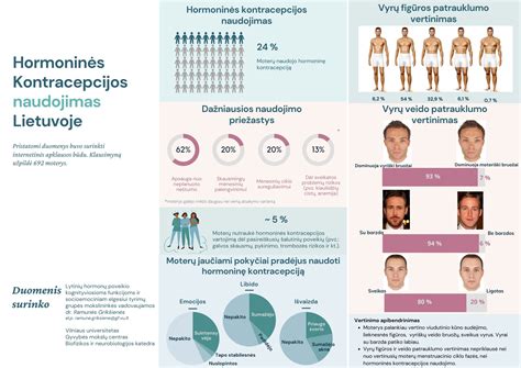 Hormonų poveikis nėščiosios nuotaikai