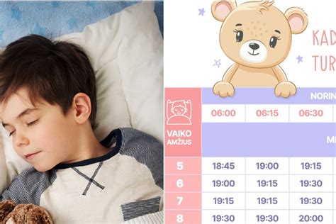 Grafikas, iliustruojantis miego kokybės pagerėjimą vartojant magnį ir cinką