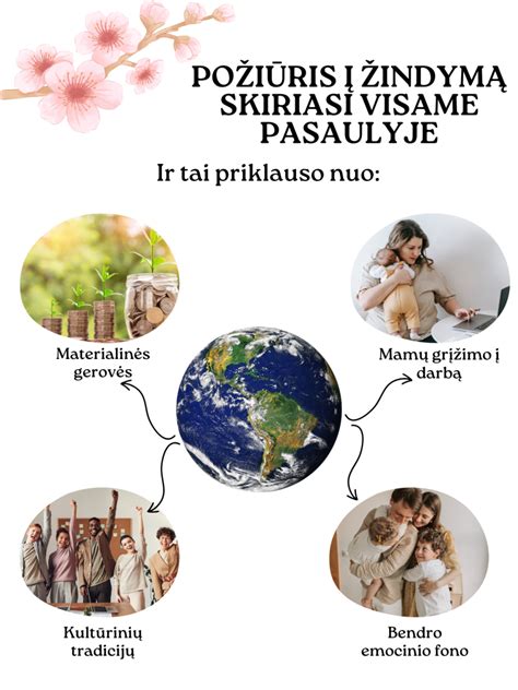 Kūdikių neramumo požymių apžvalga