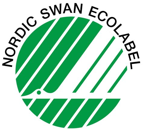 Logotipai: Nordic Swan Ecolabel, FSC, Astma-Allergi Denmark